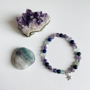 Third Eye Chakra Bracelet